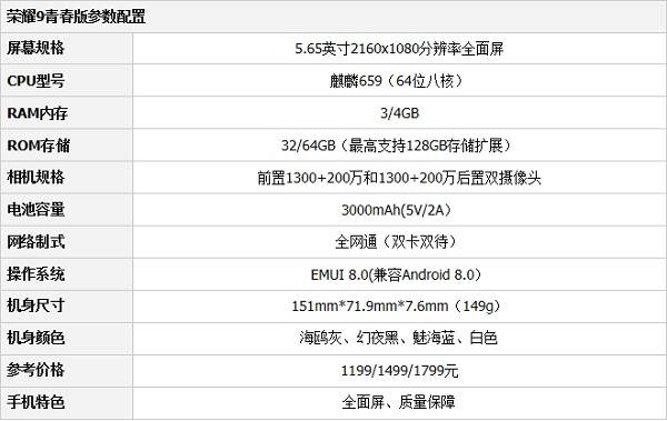 华为荣耀9青春版拆机一探究竟!
