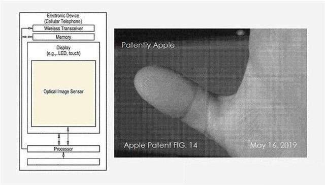苹果最新专利曝光：新iPhone支持全屏幕指纹解锁